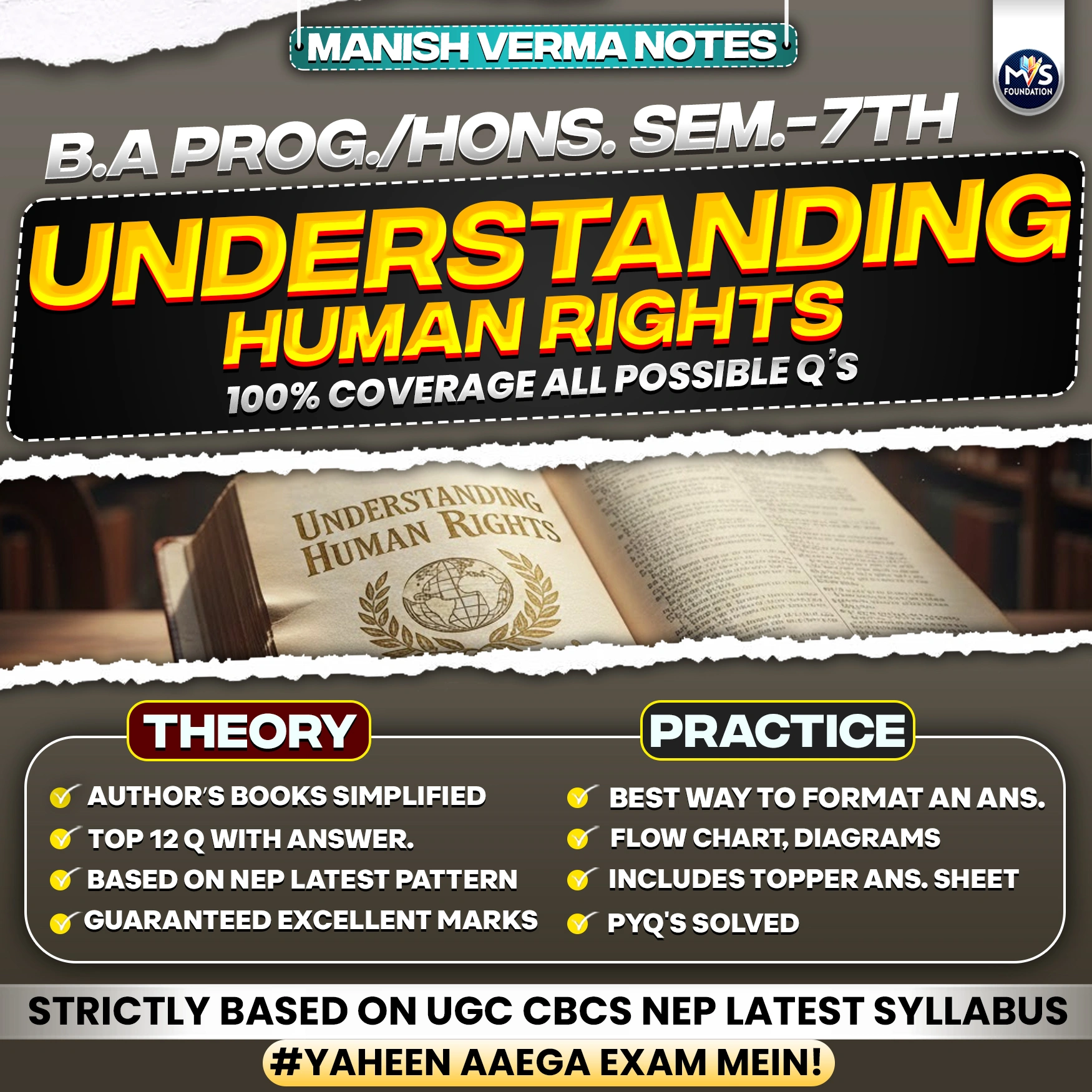Understanding Human Rights Notes in Hindi Medium