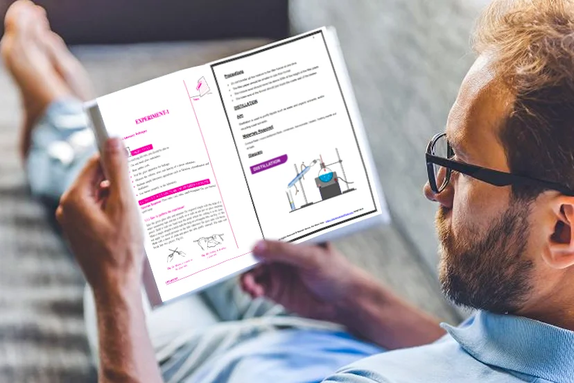 NIOS Solved Practical