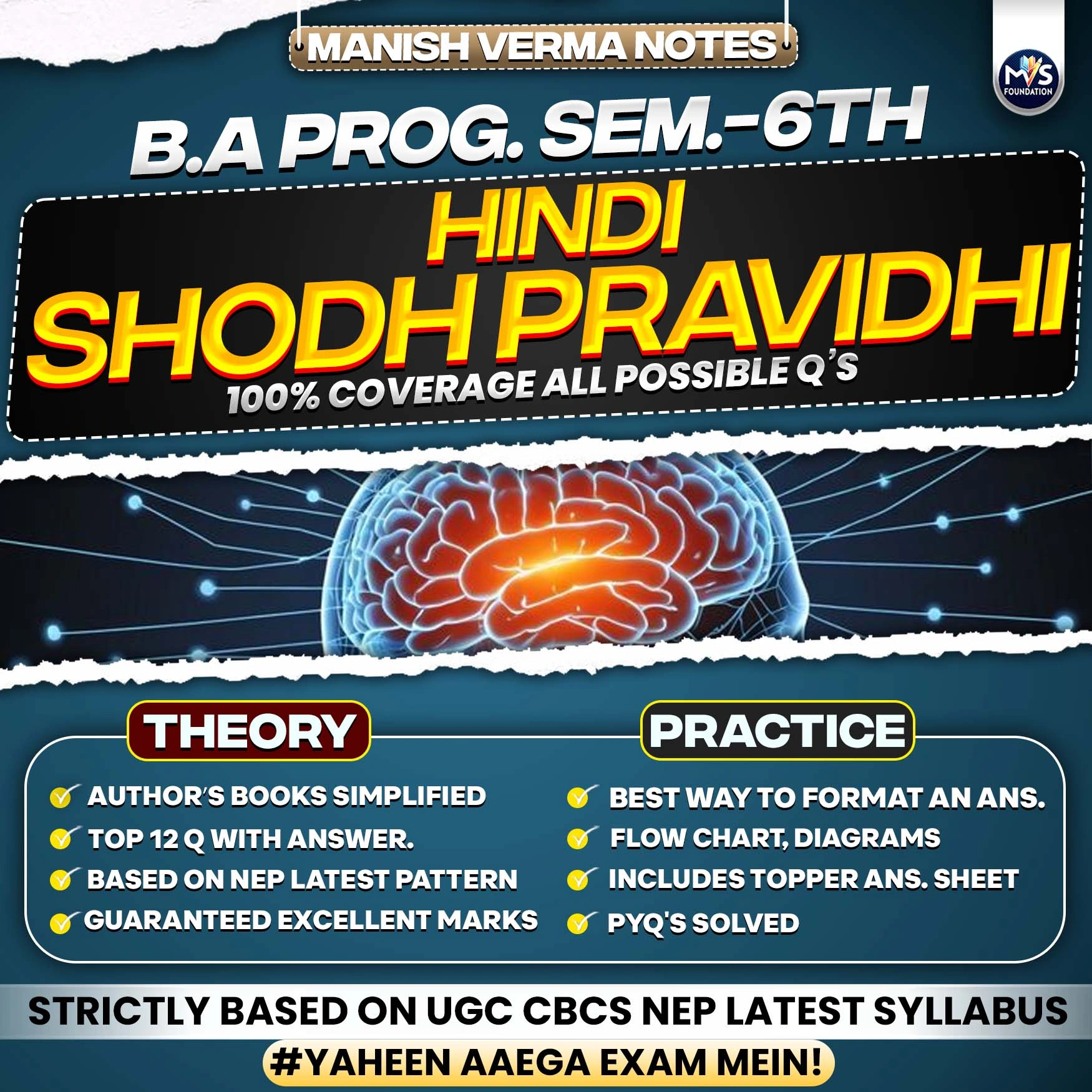 B.A PROG SEM 6TH Hindi: Shodh Pravidhi Notes