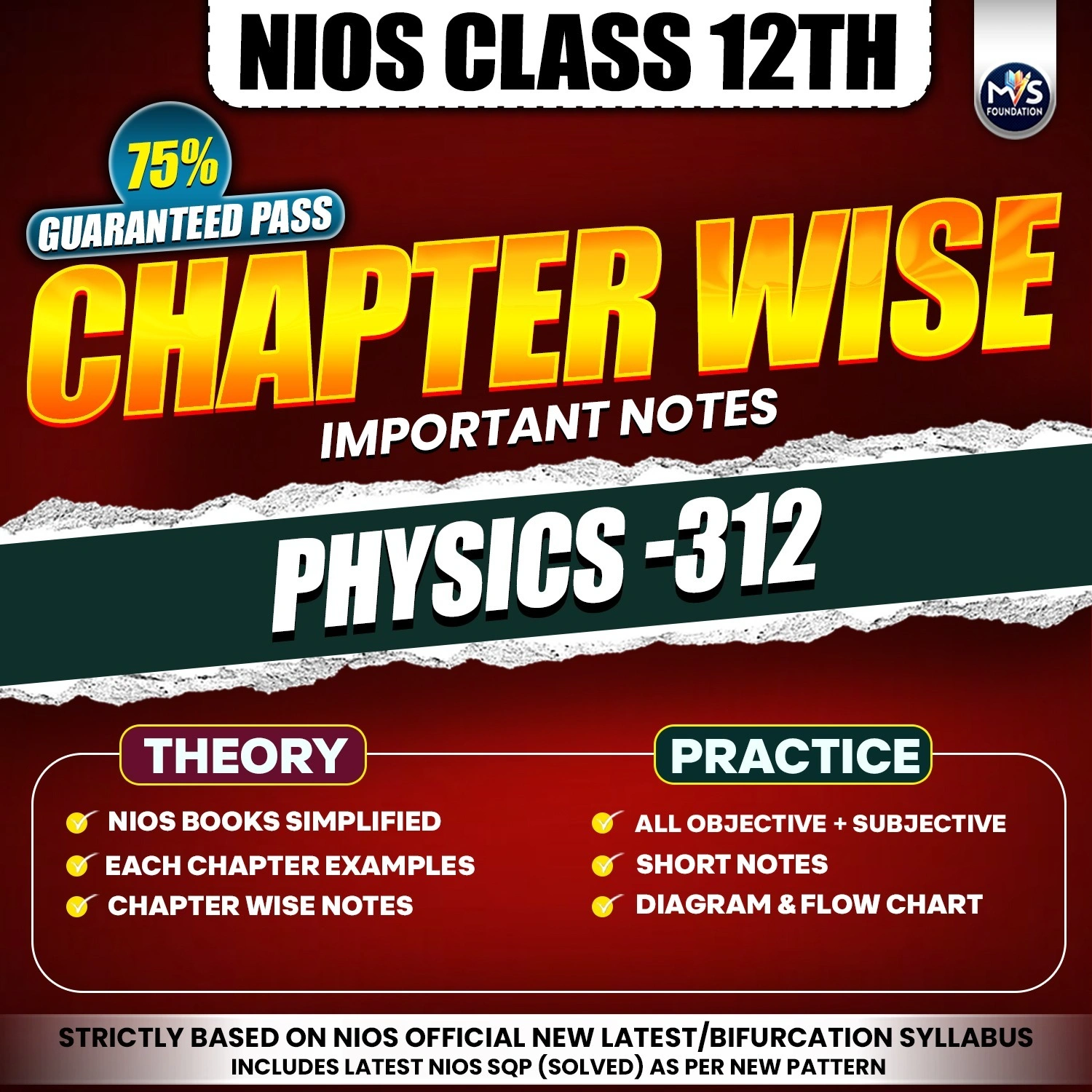 NIOS Class 12th Physics 312 Chapterwise PDF in Hindi Medium
