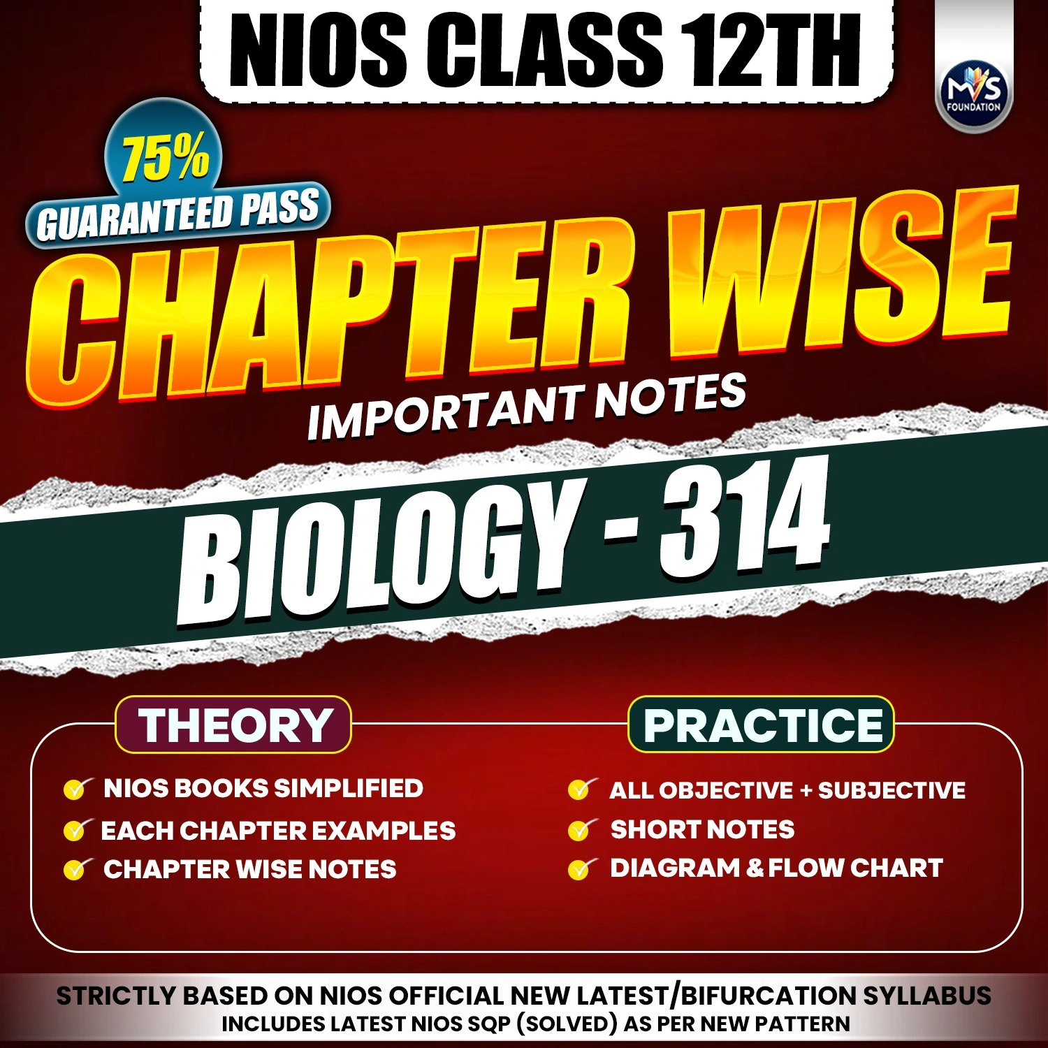 NIOS Class 12th Biology 314 Chapterwise PDF in Hindi Medium
