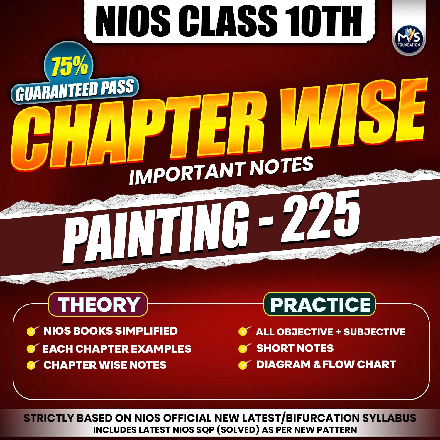 NIOS Class 10th Painting 225 Chapter wise Notes in Hindi Medium