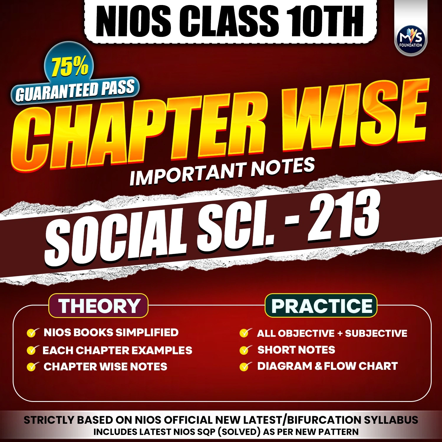NIOS Class 10th Social Science 213 Chapter wise Notes in Hindi Medium