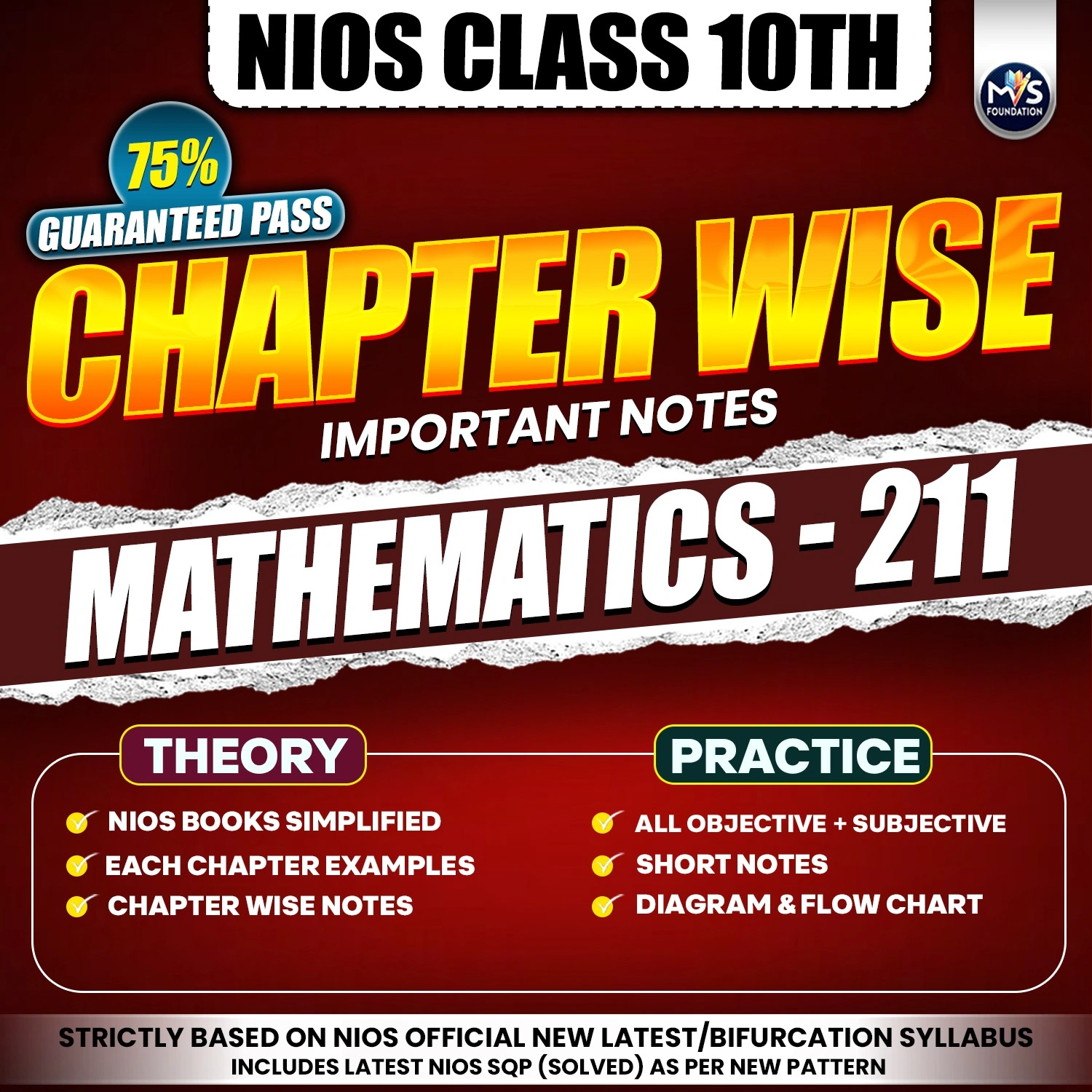 NIOS Class 10th Mathematics 211 Chapter wise Notes in Hindi Medium