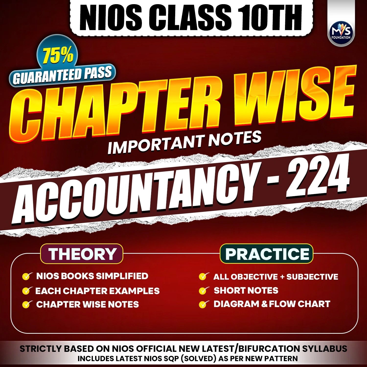 NIOS Class 10th Accountancy 224 Chapter wise Notes in English Medium