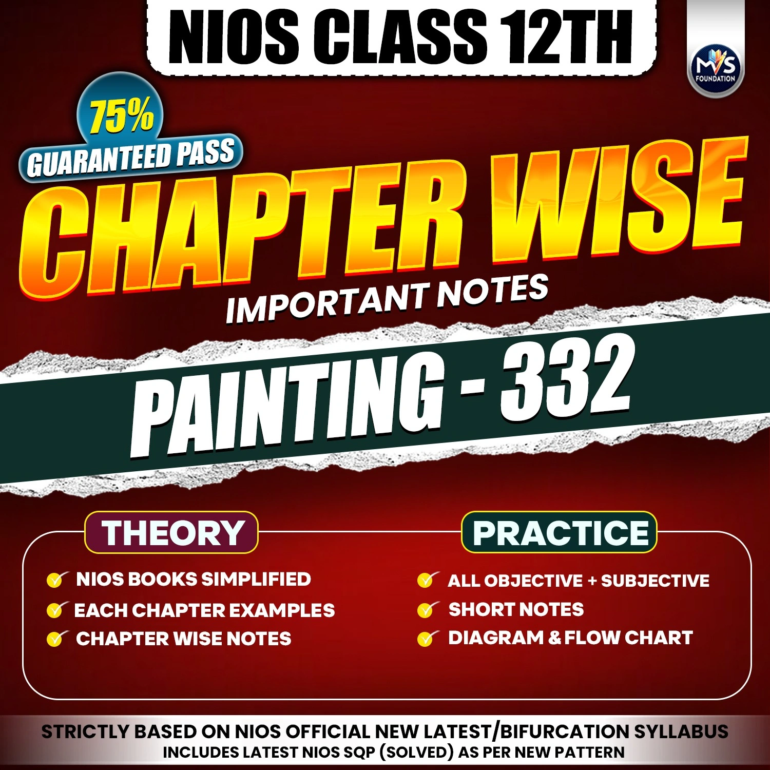NIOS Class 12th Painting 332 Chapter wise Notes in Hindi Medium