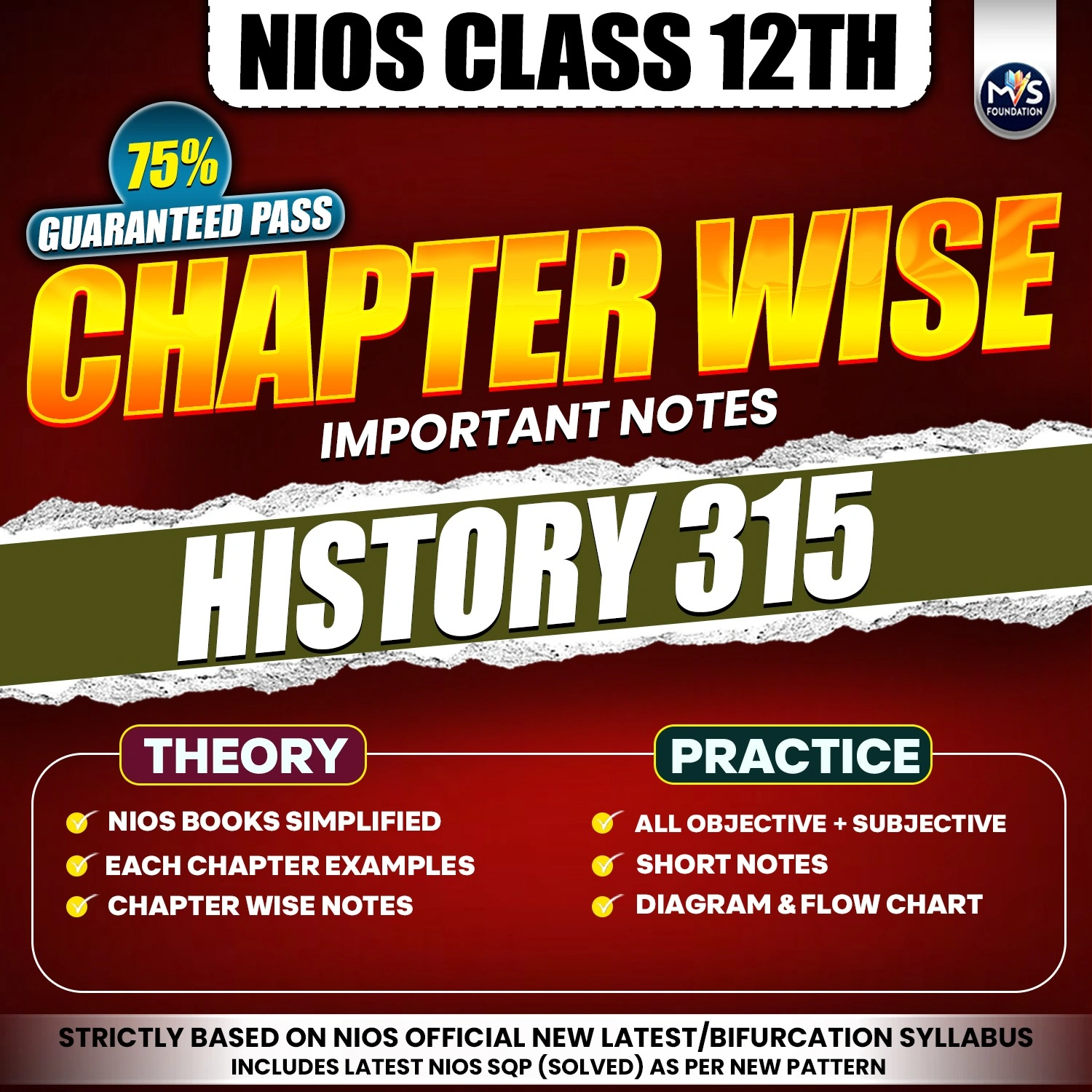 NIOS Class 12th History (315) Chapter wise Notes in English Medium