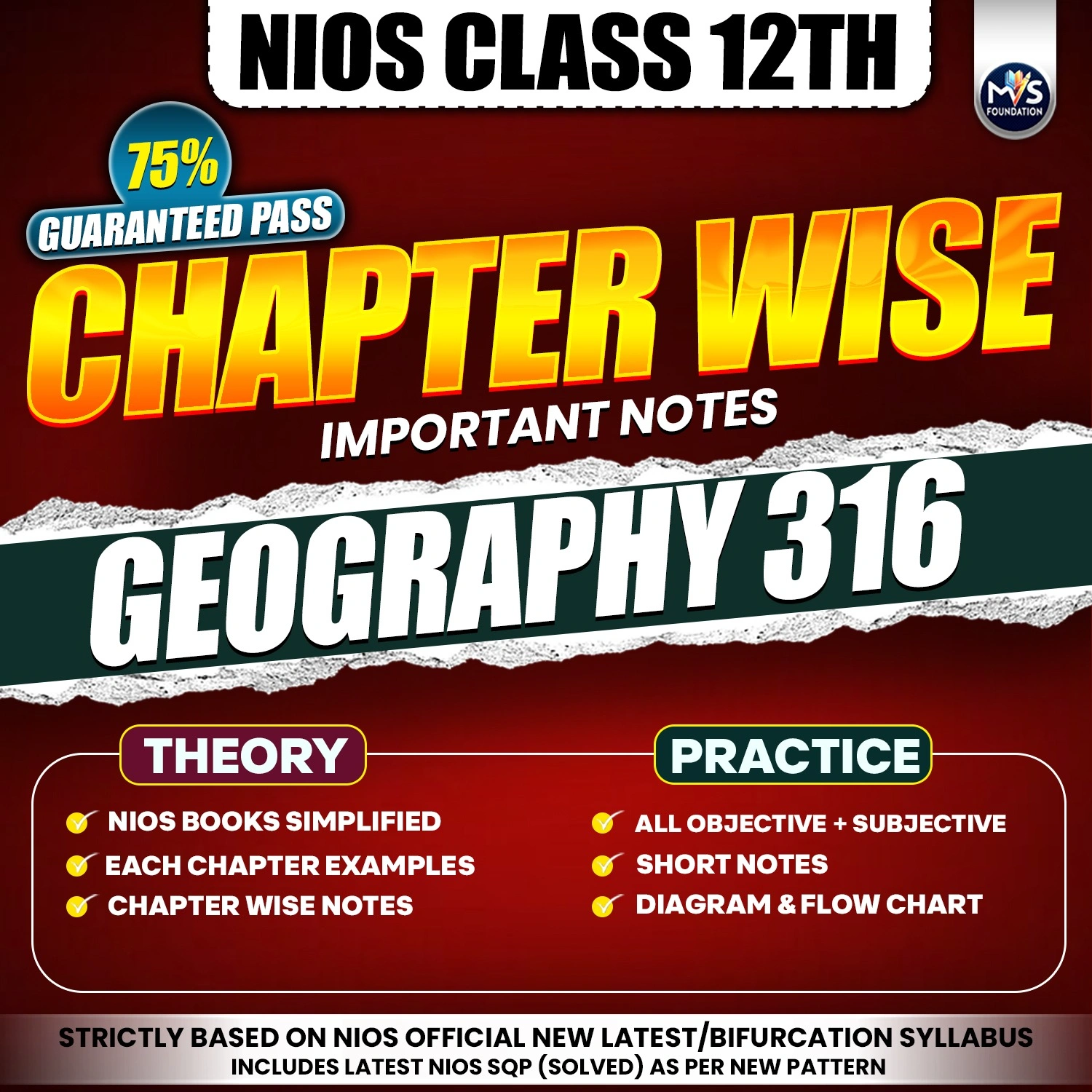NIOS Class 12th Geography 316 Chapter wise Notes in English Medium