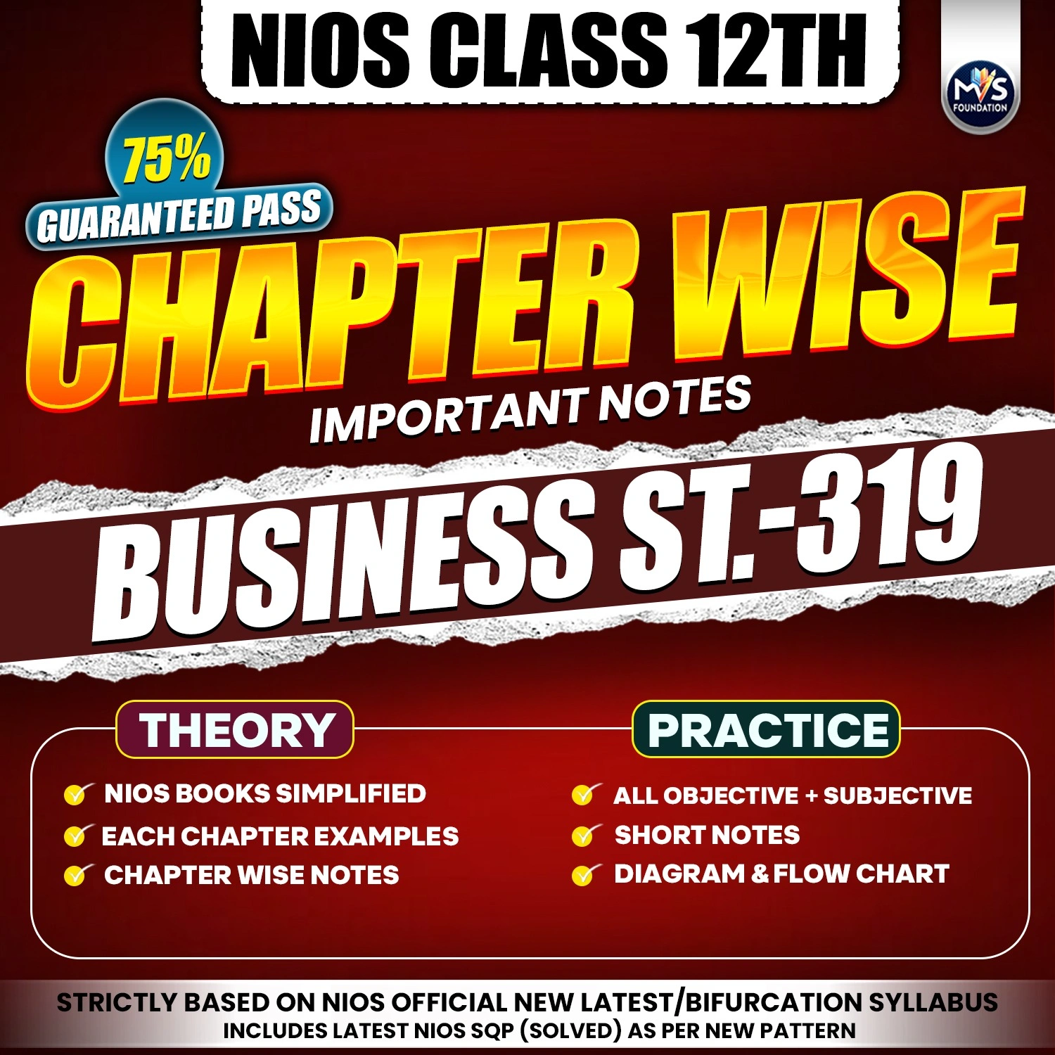 NIOS Class 12th Business Studies (319) Chapter wise Notes in English Medium