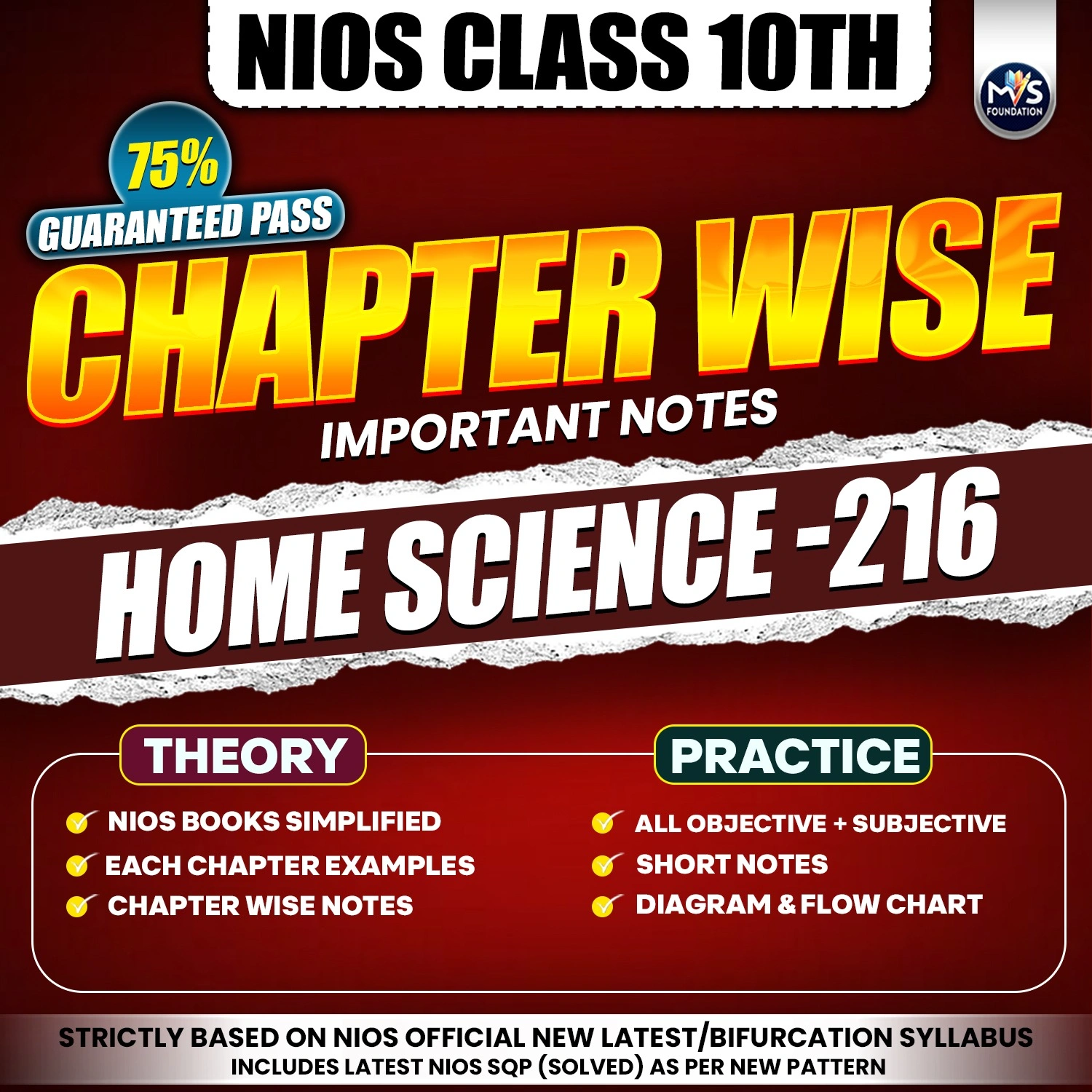 NIOS Class 10th Home Science (216) Chapter wise Notes in English Medium