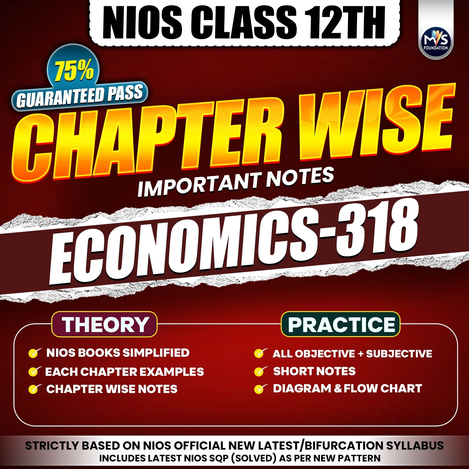 NIOS Class 12th Economics (318) Chapter wise Notes in English Medium