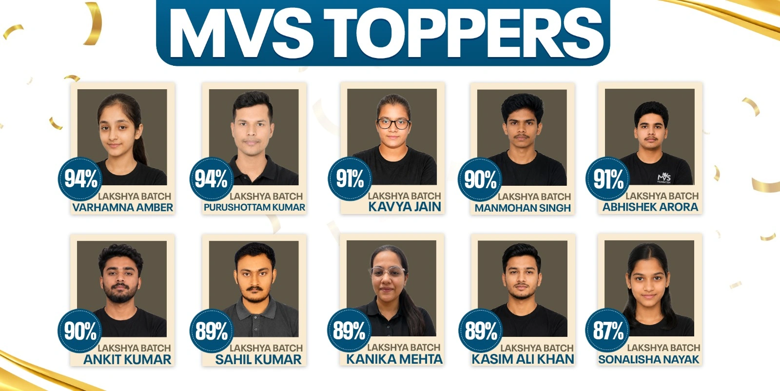 Mvs Topper 2026 4