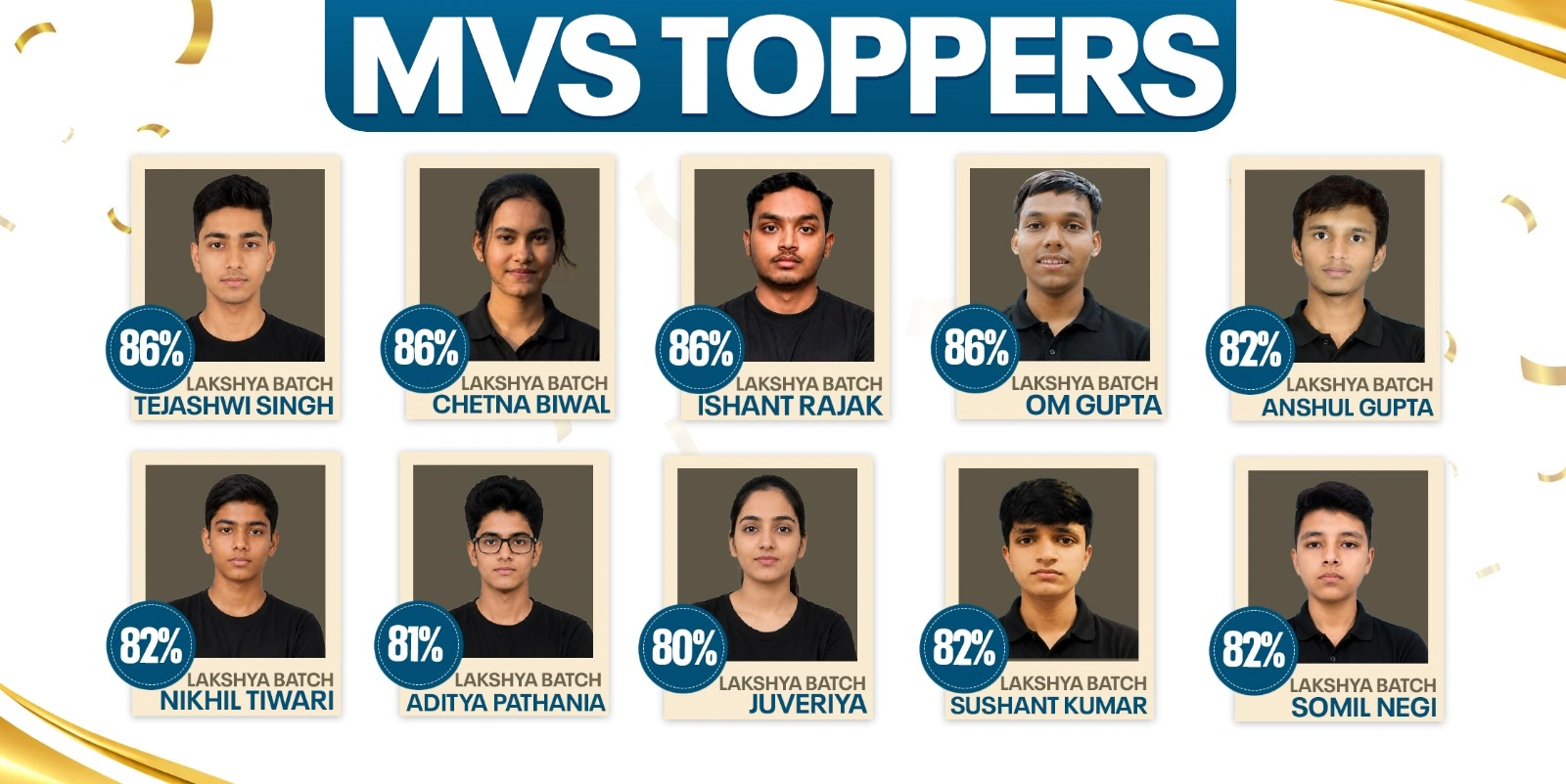 Mvs Topper 2026 3