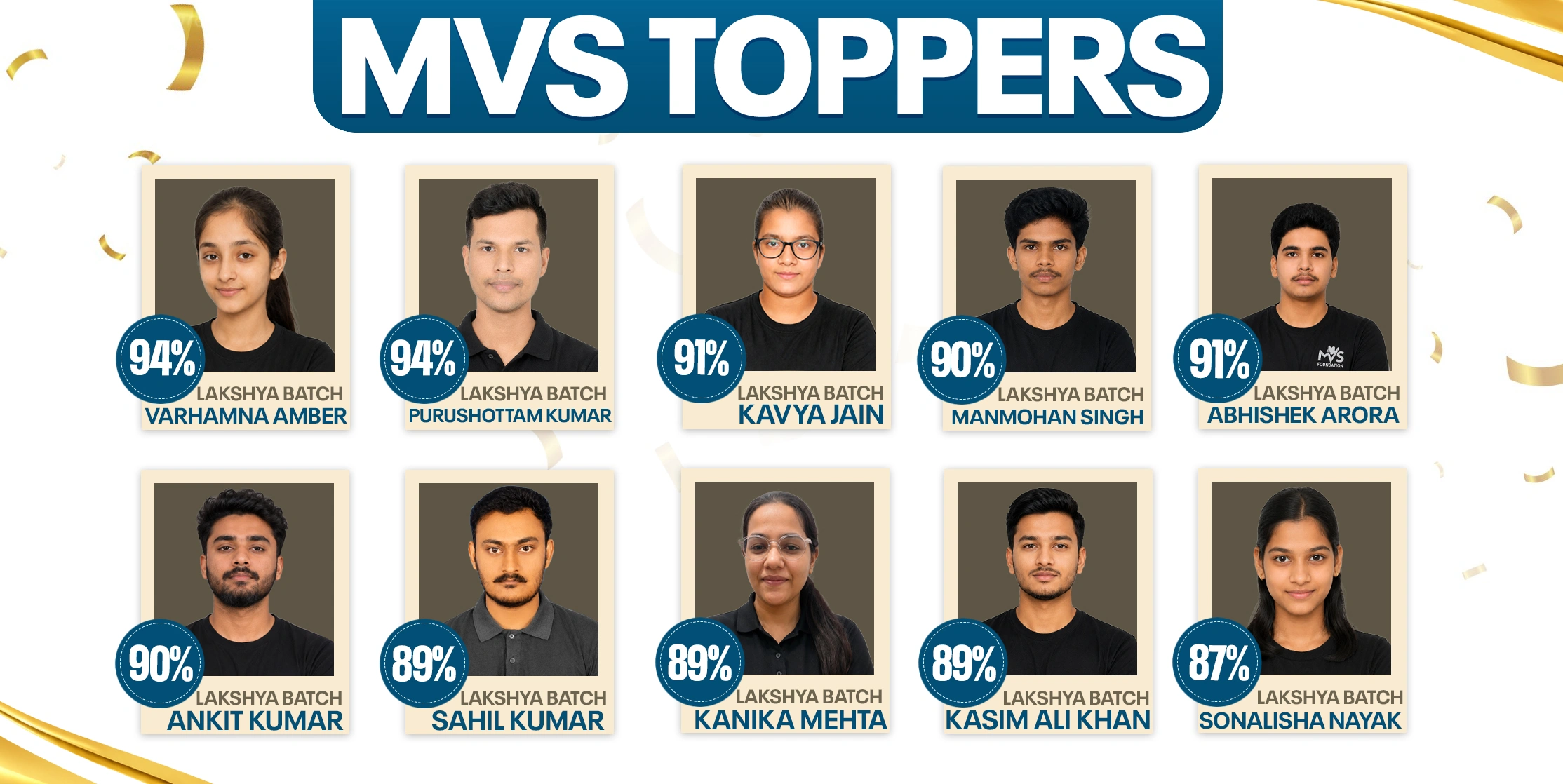 Mvs Topper 2026 4