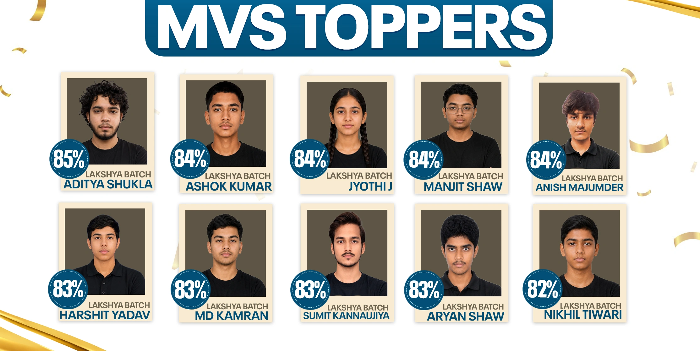 Mvs Topper 2026 3