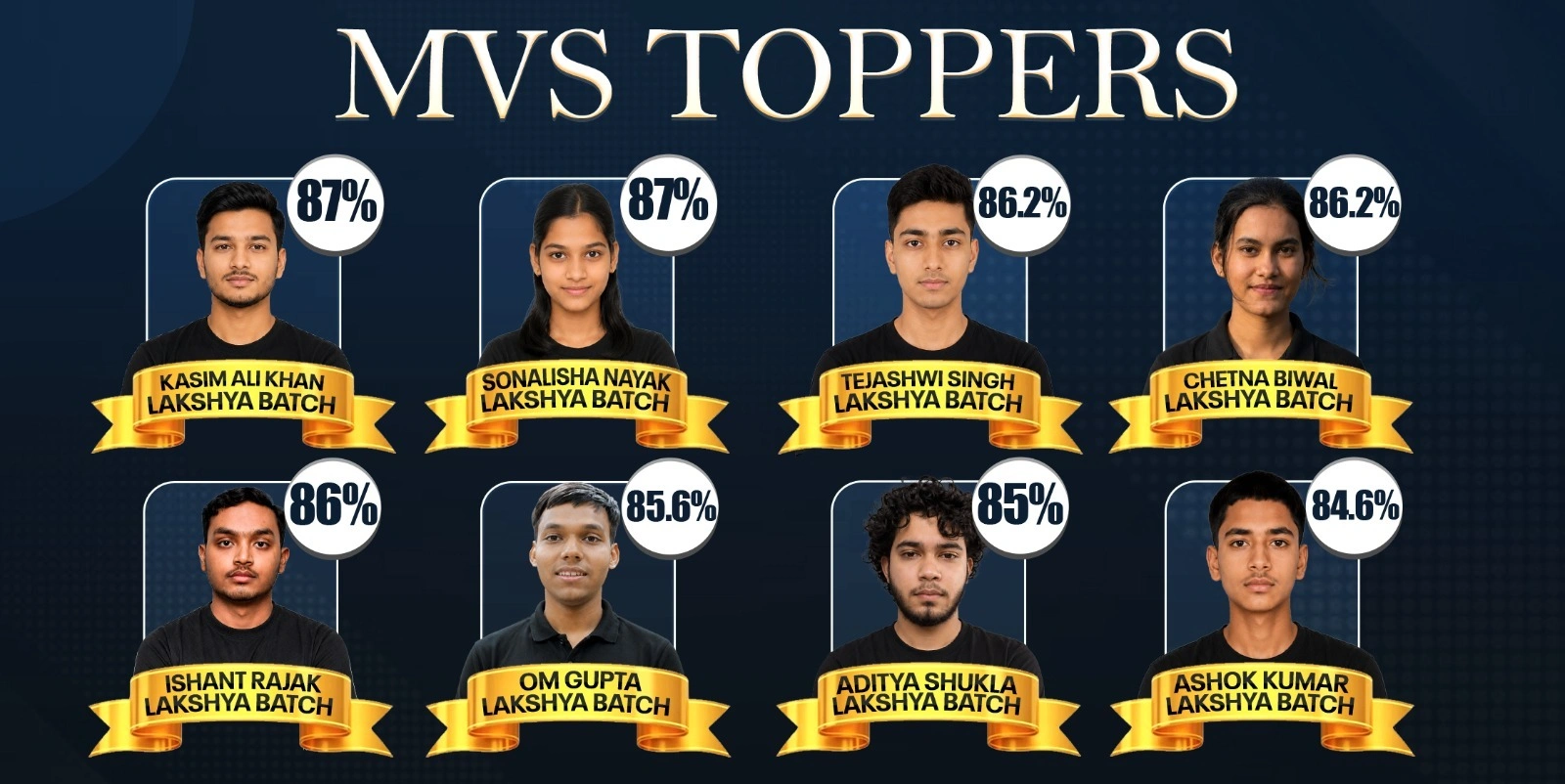Mvs Topper 2026