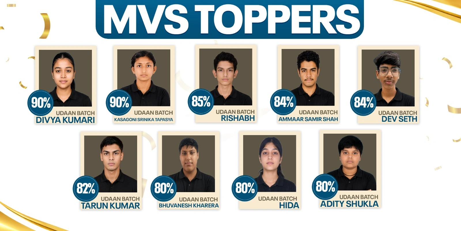 Mvs Topper