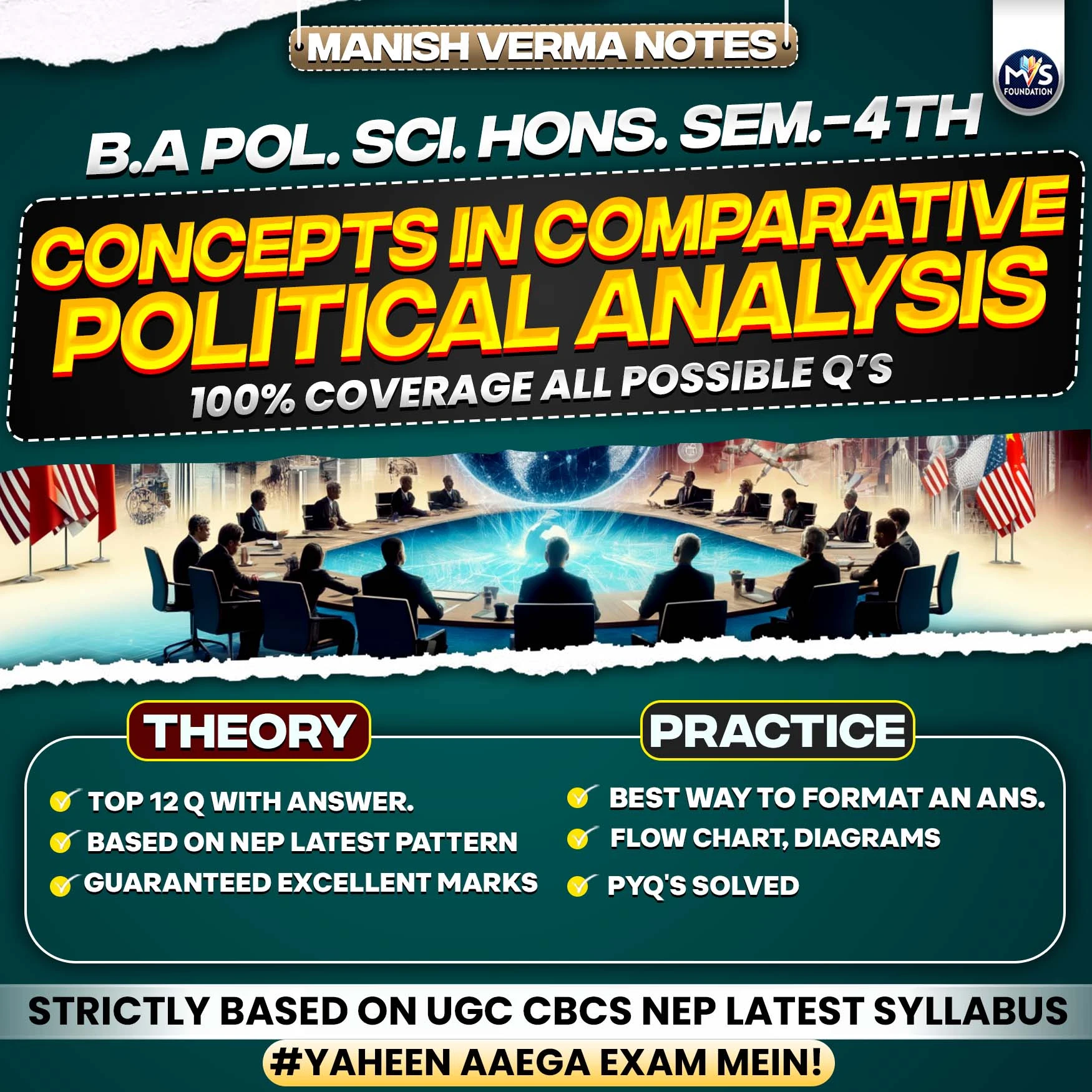 Concepts in Comparative Political Analysis Notes in English Medium