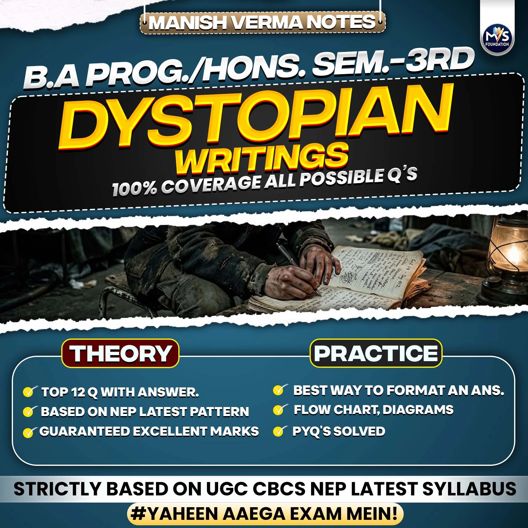 English : Dystopian Writings Notes