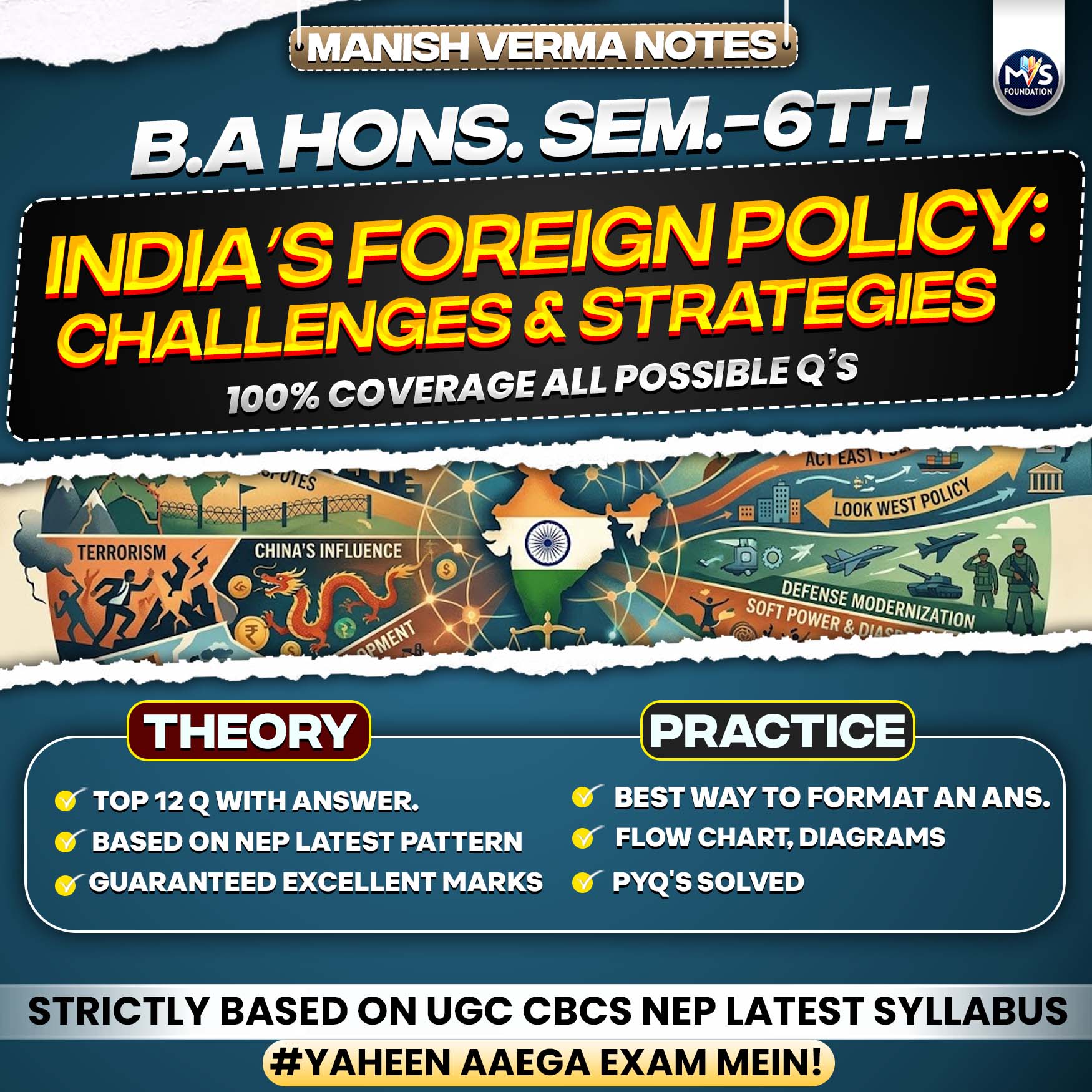 B.A. HONS. POL. SCI. Semester 6th India's Foreign Policy : Challenges and Strategies English Medium