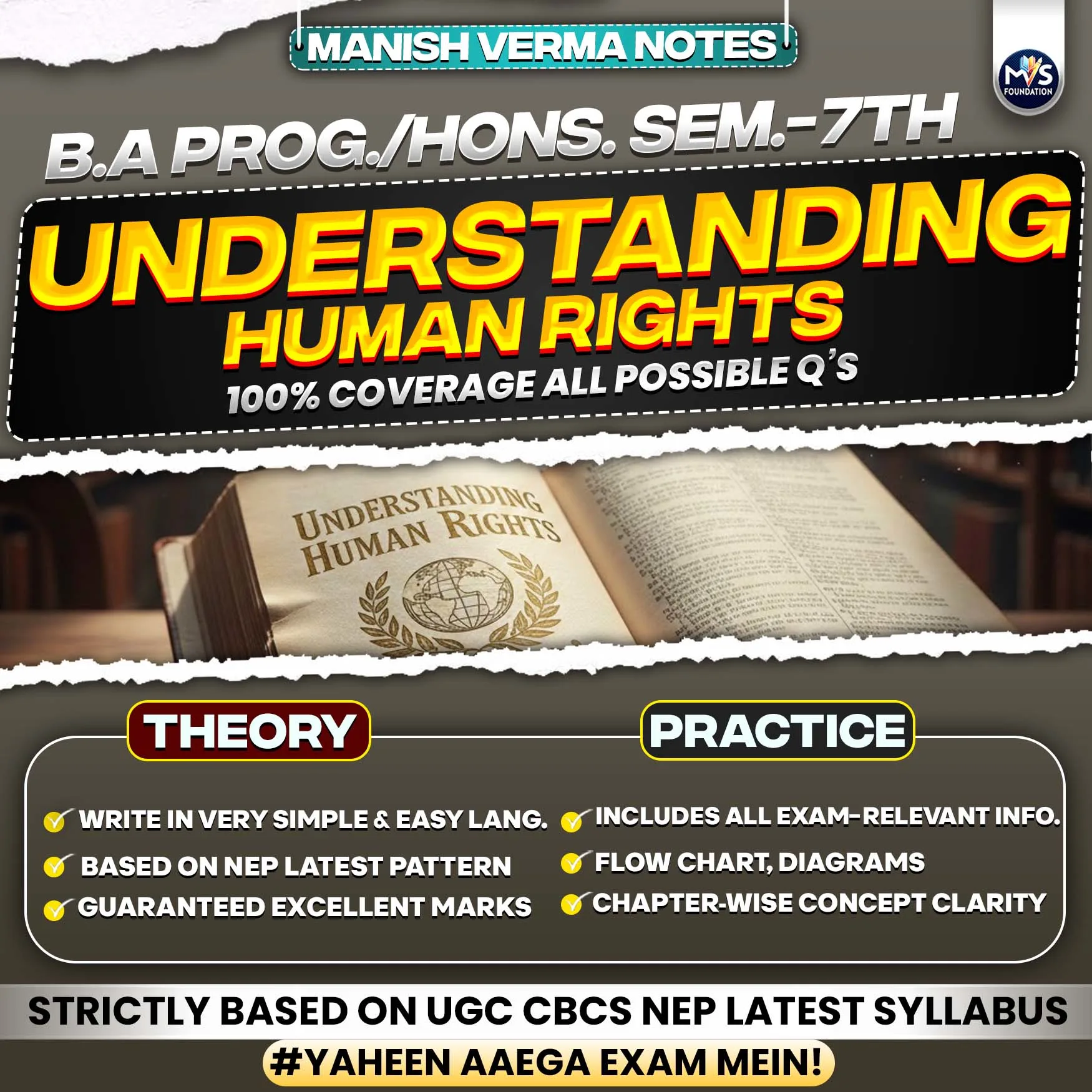 Understanding Human Rights Notes in English Medium