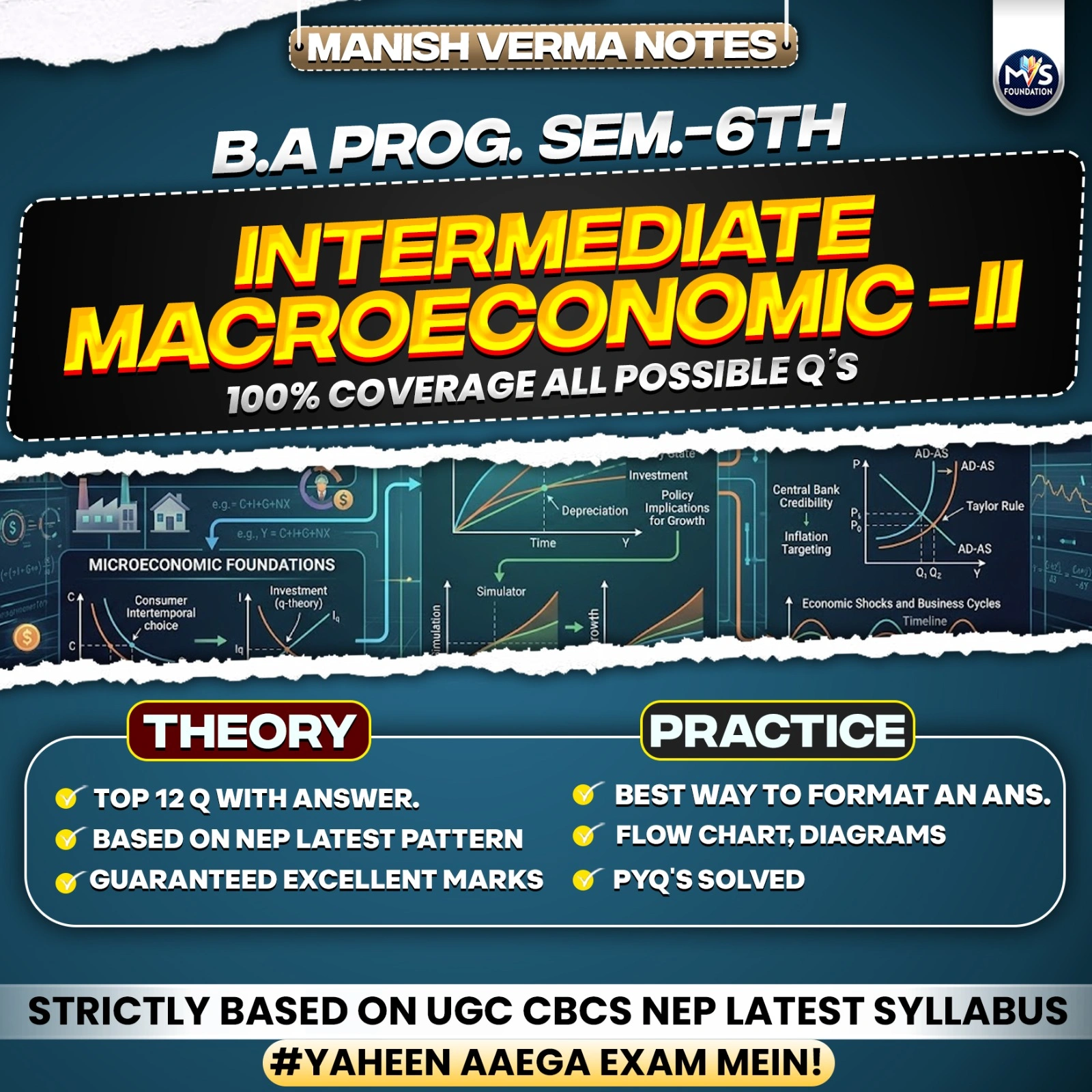 Intermediate Macroeconomic-II in English Medium