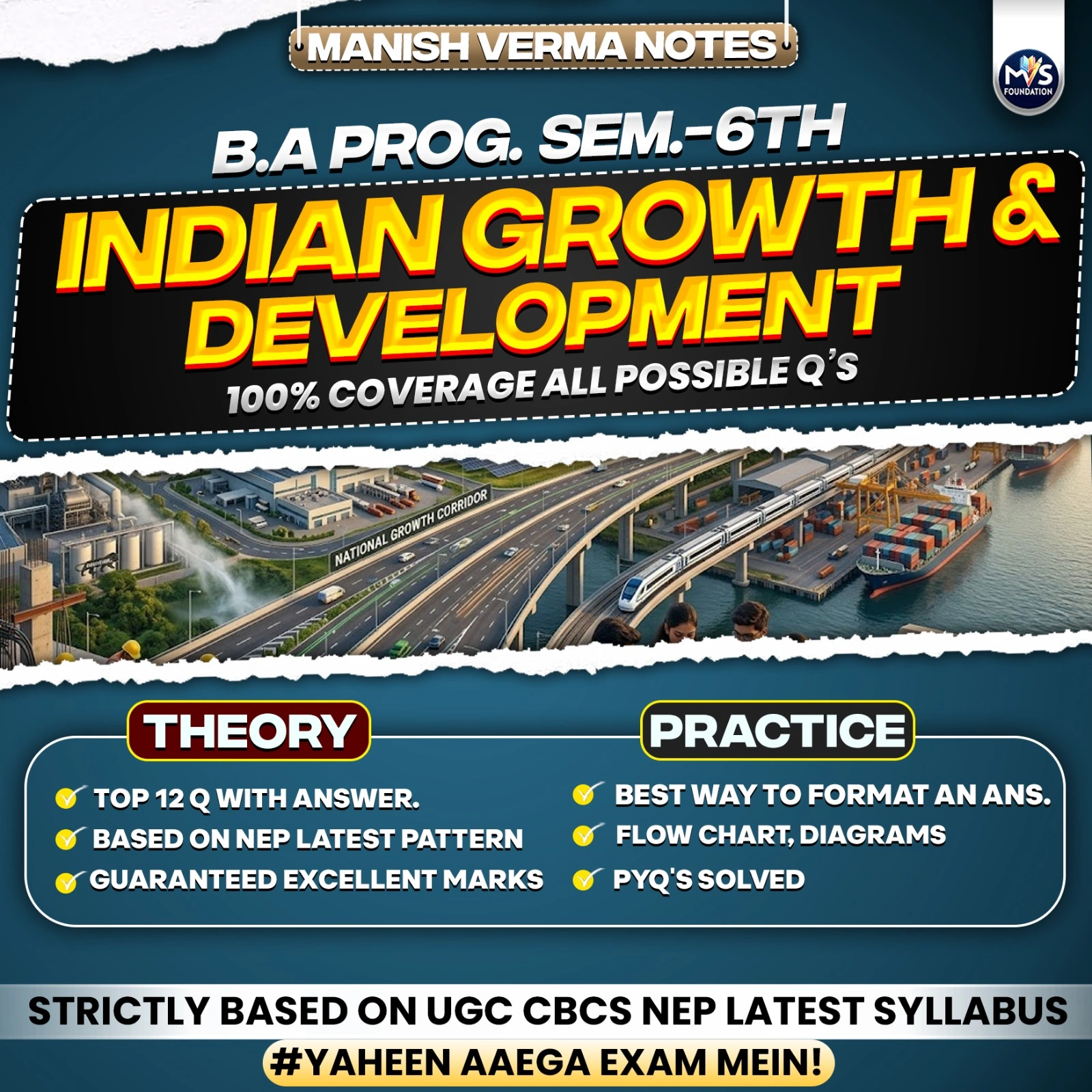 Indian Growth and Development in English Medium