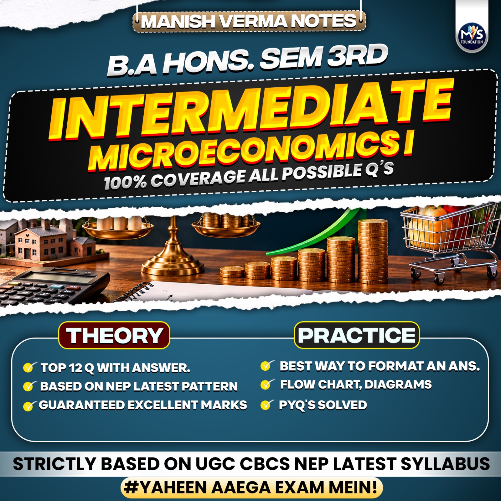 Intermediate Microeconomics -I in English Medium | Semester 3rd