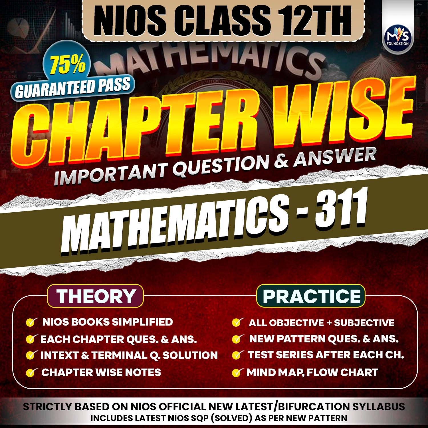 NIOS Class 12th Mathematics  (311) Chapter wise Notes in Hindi Medium
